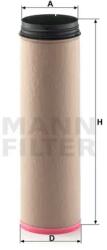 Mann Filter Légszűrő CF 1840