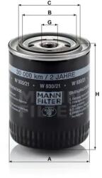 Mann Filter Olajszűrő W 930/21