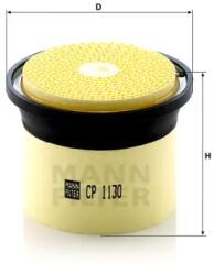 Mann Filter Légszűrő CP 1130