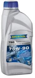 RAVENOL Getriebeöl TSG 75W-90 1L