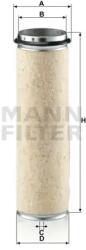 Mann Filter Légszűrő CF 1200