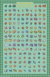 GB eye Poster maxi GB eye Games: Pokemon - Pixel Arts (GBYDCOA042)