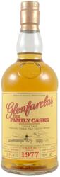Glenfarclas Family Cask 1977 44 éves S22 Cask No. 6173 4th Fill Hogshead 45, 9%