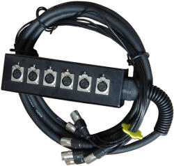 the sssnake MC 6 Multicore Cablu multicore THE SSSNAKE MC 6, 6 canale, stagebox XLR, 15 m (488984)