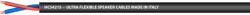 PROLIGHTS HCS4215 2x1.5mm cablu de boxe