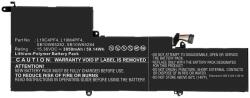 CoreParts Laptop akkumulátor Lenovohoz, CoreParts, 213072781 (MBXLE-BA0288)