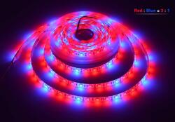 LEDMEGROW Bandă LED pentru cultivare R3: B1 12W/m
