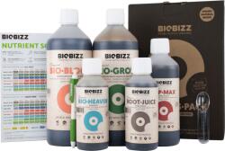 Biobizz Pachet de pornire BioBizz