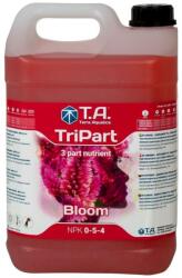 Terra Aquatica TriPart Bloom Volum: 5 l