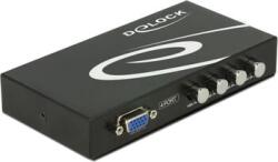 Delock Hub VGA Delock Negru (87635)