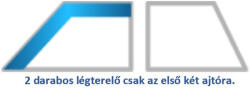  NovaLine légterelő Volvo S40 4D 96-04 31219 (ANLT01002)