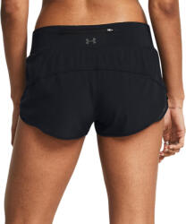 Under Armour UA Launch Pro 2'' Shorts