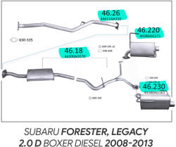 Edex SUBARU Forester, Legacy 2.0 D (2008-2013) kipufogó szett - Edex 46.26 + 46.18 + 46.220 + 46.230 (SET-ED-4626-4618-46220-46230)