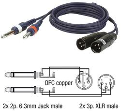  Cablu audio 2 Jack 2 XLR Dap Audio FL44150