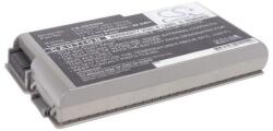 Cameron Sino Baterie pentru Dell Inspiron 500m, Dell Inspiron 510m, (eq. Dell 07W999), 4400 mAh (CS-DED500)