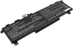 Cameron Sino Baterie pentru HP Omen 15-EK0009TX, Victus 15-FA0007TX și altele, 4300 mAh, Li-Pol (CS-HPV152NB)