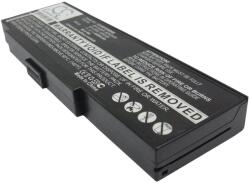 Cameron Sino Baterie pentru BenQ Joybook 2100, NEC Versa E660 și alte modele, 4400 mAh, Li-Ion (CS-MT8389NB)