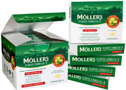 Möller’s Omega 3 Forte, 150 Capsule, Mollers (7070866017842)