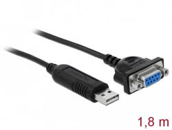 Delock adapter USB 2.0-ról RS-232 soros interfészre kompakt soros csatlakozófedéllel (66281)