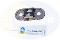 COMLINE chit lant de distributie COMLINE CTK039B (CTK039B)