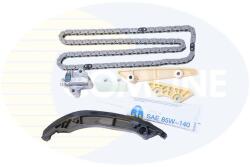 COMLINE chit lant de distributie COMLINE CTK018B (CTK018B)