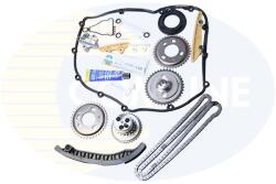 COMLINE chit lant de distributie COMLINE CTK015F (CTK015F)