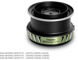 Delphin WORMIS PÓTDOB 6T SH Sekély aluminium