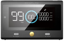 EcoFlow Delta PRO remote control telecomanda pentru Delta PRO
