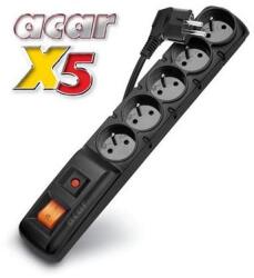 HSK Data Panou de distributie ACAR X5/5m 5x230V negru+prep. protectie