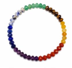  Bratara Pietre Mixte 7 Chakre Rondea Fatetata 4-5x6-7 mm Diametru 60 mm 1 Buc