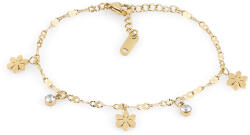 Daniel Klein Bratara din Inox Daniel Klein Jewelry Dama DKJ. 3.1045-2 (DKJ.3.1045-2)