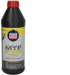 LIQUI MOLY Ulei cutie viteze manuala LIM21687 75W 1L (LIM21687 75W 1L)