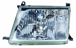 DEPO Far Dreapta TOYOTA LAND CRUISER (212-11N2R-LD-EM)