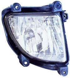 DEPO Proiector Ceata Dreapta KIA SPORTAGE 2 (323-2009R-UQN)