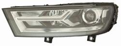 DEPO Far Stanga AUDI Q7 (446-1162LMLEHM2)