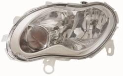 DEPO Far Dreapta SMART CABRIO/CITY-COUPE 447-1101RMLD-EM (447-1101RMLD-EM)