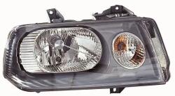 DEPO Far Dreapta CITROËN JUMPY 1 FIAT SCUDO (661-1143R-LD-EM)