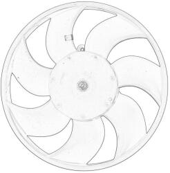 RENAULT Ventilator, Radiator (mic; Necesita Verificare Vin) Nissan NV400 Opel Movano B Renault Master Iii 2.3d 02.10 (921209063R)