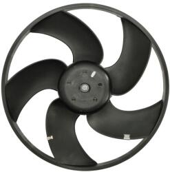 NRF Ventilator racire radiator Stanga Peugeot 206 206+ 1.1-2.0d 08.98 (NRF47321)