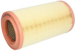 MANN-FILTER Filtru de Aer Citroen Berlingo Xsara Peugeot 306 Partner 1.8d/1.9d 05.93-12.15 CITROEN BERLINGO/XSARA (C1286/1)