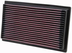 K&N Filtru de Aer Sport Lungime Exterioara: 254mm Latime Exterioara: 146mm Inaltime: 27mm Forma: Panou Bmw 3 (e30) 1.6-5.6 (33-2059)