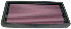 K&N Filtru de Aer Sport Lungime Exterioara: 264mm Latime Exterioara: 143mm Inaltime: 27mm Forma: Panou Ford Focus I 1.4-2.0 (33-2819)