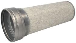 MAHLE Filtru de Aer Volvo 8700 9700 9900 B11 B7 Fh Fm FM10 FM12 FM7 FM9 Fmx D10a320-d9b380 01.98- VOLVO 8700/9700/9900/B11/B7 (LXS361)