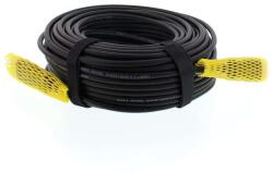 Well Cablu HDMI 2.0 AOC cu fibră optică, 50 m, 4K, HDR, ARC, tată-tată (60891)