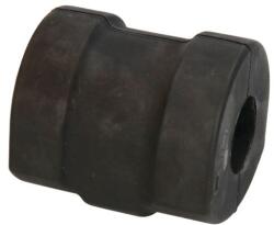 REINHOCH Bucsa Bara Stabilizatoare Fata Dreapta/Stanga (22, 5mm) Bmw 3 (e36) Z3 (e36) 1.6-3.2 03.91-01.03 BMW 3/Z3 (RH16-3009)