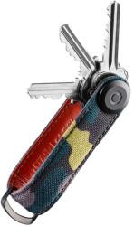 Orbitkey Star Wars Boba Fett️