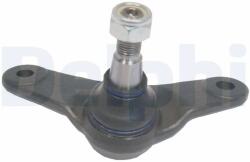 DELPHI Articulatie Sarcina/Ghidare Tc1278 Mini Mini (TC1278)