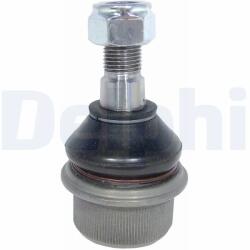 DELPHI Articulatie Sarcina/Ghidare Tc2361 Iveco Daily Iii/Daily Iv/Daily V (TC2361)