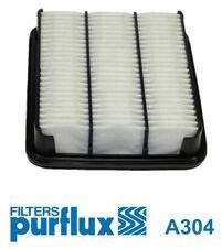 PURFLUX Filtru aer PURFLUX A304 (A304)