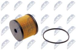 NTY filtru combustibil NTY FFF-CT-003 (FFF-CT-003)